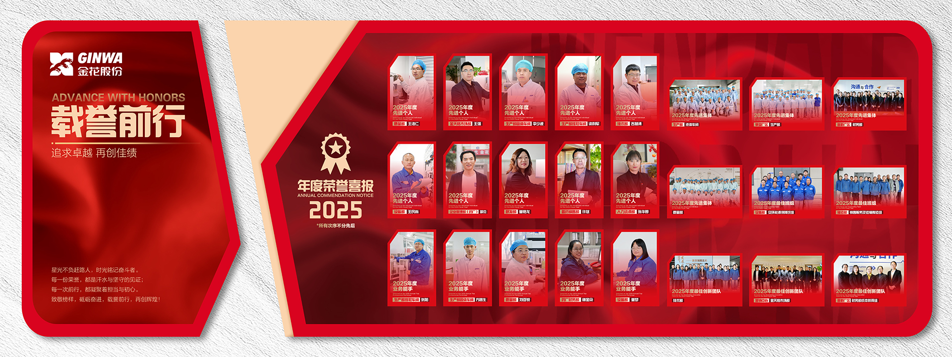 2025����Ƚ����塢�Ƚ�����